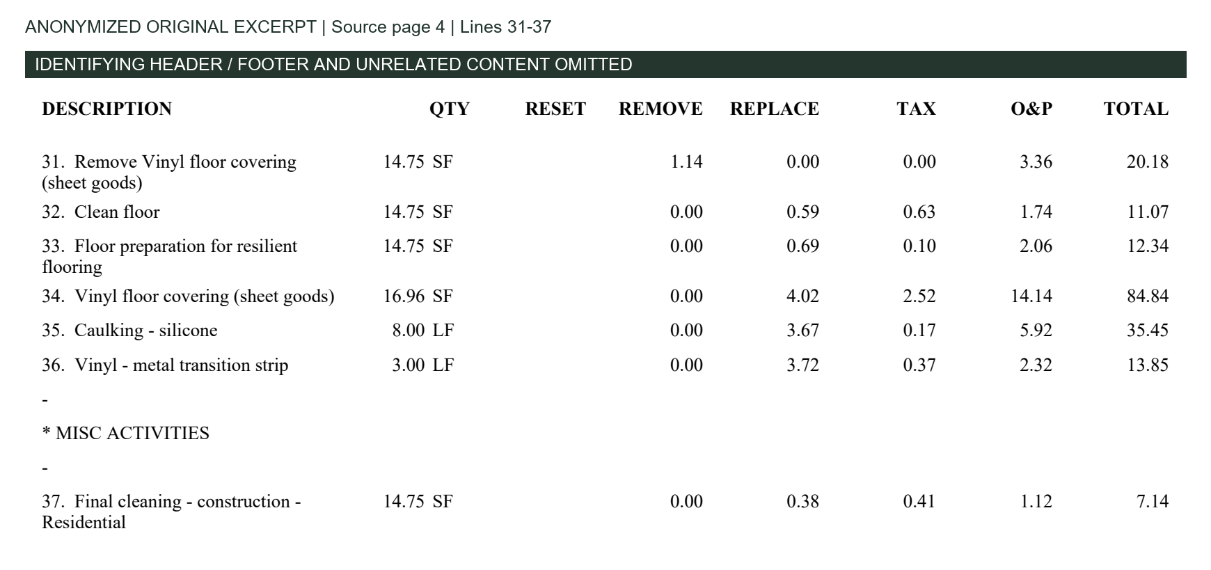 Anonymized original page 4 estimate lines; open full-size image and accessible transcription.
