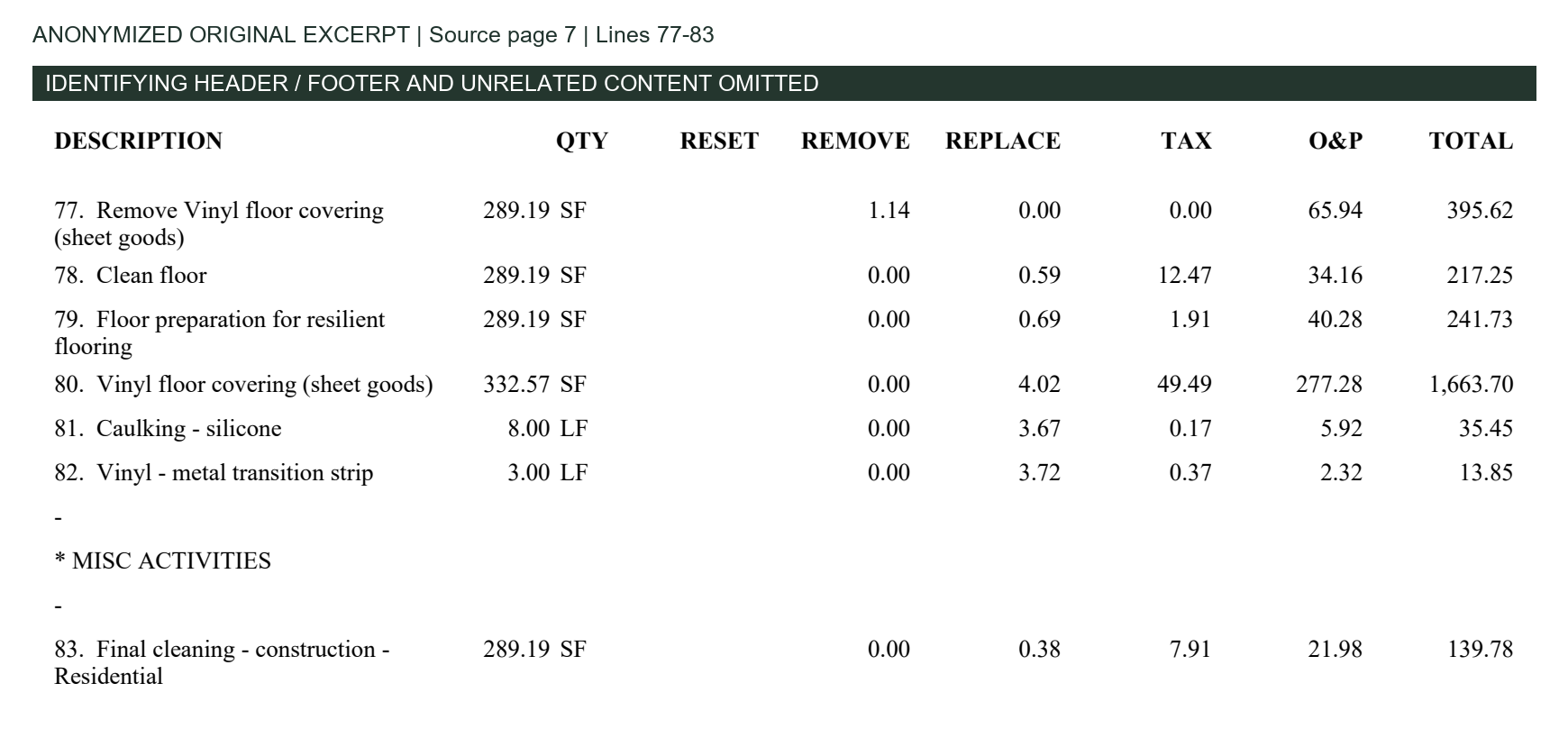Anonymized original page 7 estimate lines; open full-size image and accessible transcription.