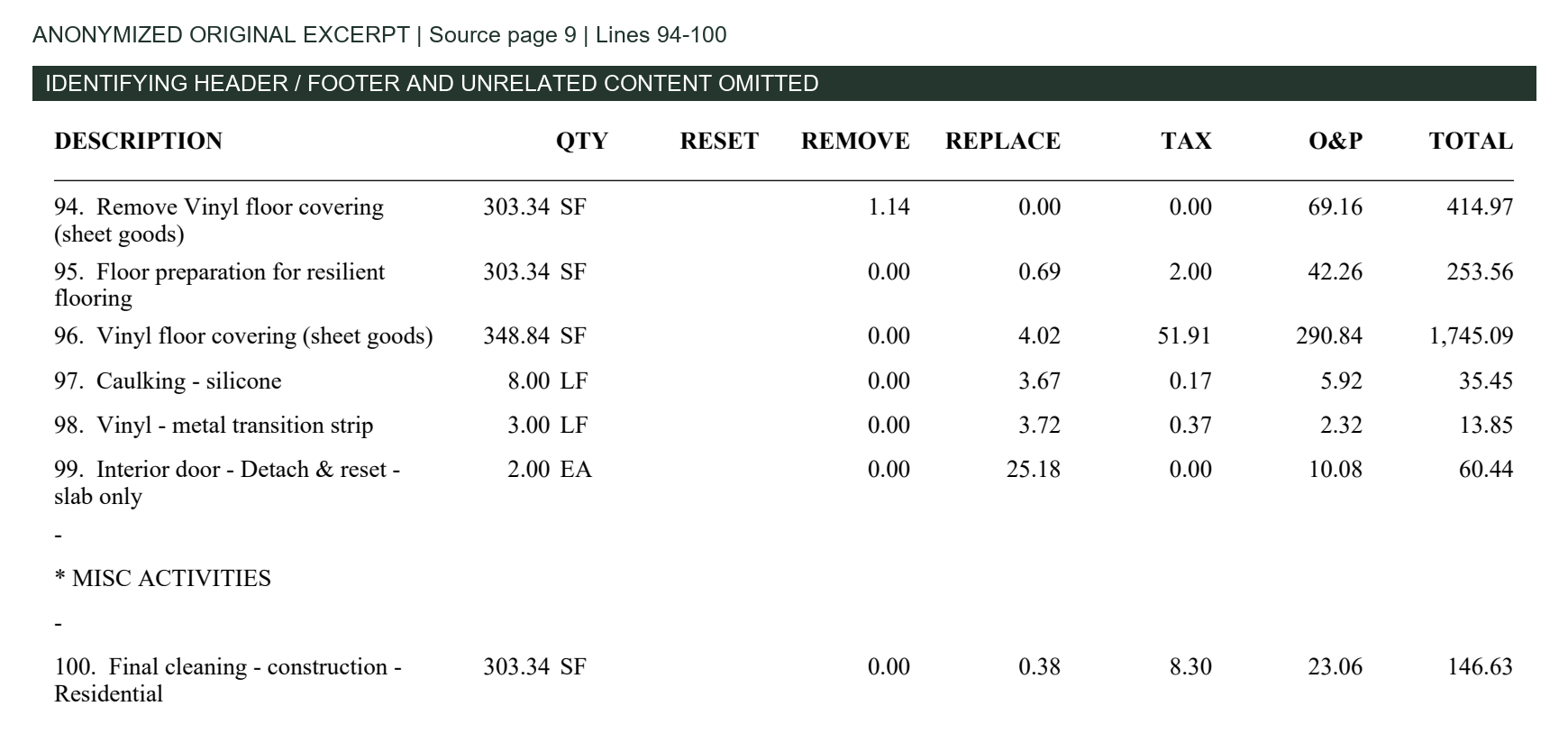 Anonymized original page 9 estimate lines; open full-size image and accessible transcription.